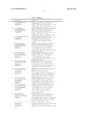 7-(3 ,4 -Dialkoxyphenyl)-[1,2,4]-Triazolo[1,5-A]Pyrimidine Compounds, Process for Preparing Thereof, and Pharmaceutical Composition for Treating or Preventing Asthma, Chronic Obstructive Pulmonary Disease, Arthritis, Atopic Dermatitis, Tumor and Degenerative Brain Diseases Comprising the Same diagram and image