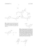 PIPERIDINE GPCR AGONISTS diagram and image