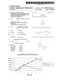 N-OXIDE AND/OR DI-N-OXIDE DERIVATIVES OF DOPAMINE RECEPTOR STABILIZERS/MODULATORS DISPLAYING IMPROVED CARDIOVASCULAR SIDE-EFFECTS PROFILES diagram and image