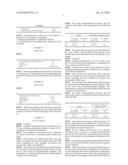 ADMINISTRATION OF PYRIDINEDICARBOXYLIC ACID COMPOUNDS FOR STIMULATING OR INDUCING THE GROWTH OF HUMAN KERATINOUS FIBERS AND/OR ARRESTING THEIR LOSS diagram and image