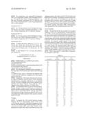 SUBSTITUTED 7-SULFANYLMETHYL-, 7-SULFINYLMETHYL- AND 7-SULFONYLMETHYLINDOLES AND THE USE THEREOF diagram and image