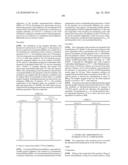 SUBSTITUTED 7-SULFANYLMETHYL-, 7-SULFINYLMETHYL- AND 7-SULFONYLMETHYLINDOLES AND THE USE THEREOF diagram and image