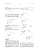 SUBSTITUTED 7-SULFANYLMETHYL-, 7-SULFINYLMETHYL- AND 7-SULFONYLMETHYLINDOLES AND THE USE THEREOF diagram and image