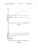 SEALING MATERIAL, PROCESS FOR PRODUCTION OF THE MATERIAL, AND GASKET USING THE MATERIAL diagram and image