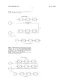 OPTICALLY ANISOTROPIC COMPOUND AND RESIN COMPOSITION COMPRISING THE SAME diagram and image