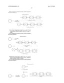 OPTICALLY ANISOTROPIC COMPOUND AND RESIN COMPOSITION COMPRISING THE SAME diagram and image