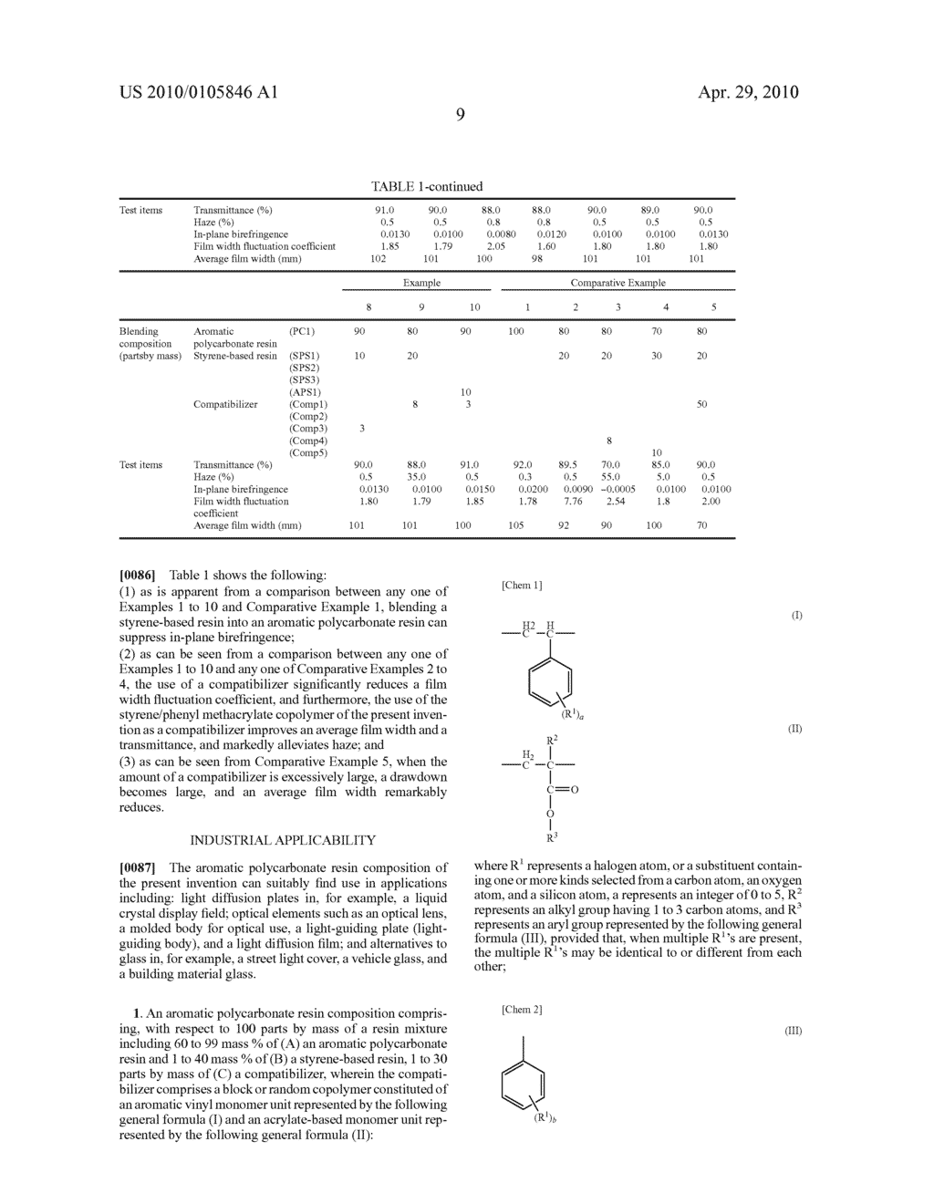 AROMATIC POLYCARBONATE RESIN COMPOSITION, MOLDED BODY THEREOF FOR OPTICAL USE, AND LIGHT DIFFUSION FILM - diagram, schematic, and image 10