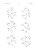 PHOSPHORESCENT IRIDIUM COMPLEXES diagram and image