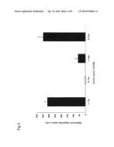 PROPHYLACTIC OR THERAPEUTIC AGENT FOR DIARRHEA diagram and image