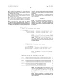 Nucleic acids and proteins from streptococcus groups a & b diagram and image