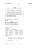 Nucleic acids and proteins from streptococcus groups a & b diagram and image