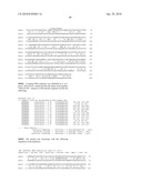 Nucleic acids and proteins from streptococcus groups a & b diagram and image