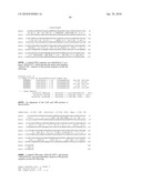 Nucleic acids and proteins from streptococcus groups a & b diagram and image