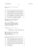 Nucleic acids and proteins from streptococcus groups a & b diagram and image