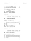 Nucleic acids and proteins from streptococcus groups a & b diagram and image