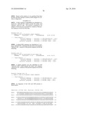 Nucleic acids and proteins from streptococcus groups a & b diagram and image