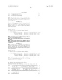 Nucleic acids and proteins from streptococcus groups a & b diagram and image