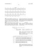 Nucleic acids and proteins from streptococcus groups a & b diagram and image