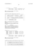 Nucleic acids and proteins from streptococcus groups a & b diagram and image