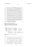 Nucleic acids and proteins from streptococcus groups a & b diagram and image