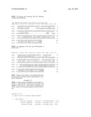 Nucleic acids and proteins from streptococcus groups a & b diagram and image