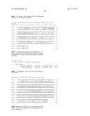 Nucleic acids and proteins from streptococcus groups a & b diagram and image