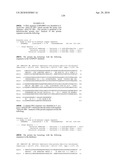 Nucleic acids and proteins from streptococcus groups a & b diagram and image