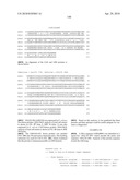 Nucleic acids and proteins from streptococcus groups a & b diagram and image