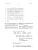 Nucleic acids and proteins from streptococcus groups a & b diagram and image