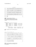 Nucleic acids and proteins from streptococcus groups a & b diagram and image