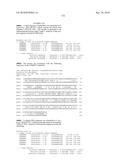 Nucleic acids and proteins from streptococcus groups a & b diagram and image