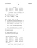 Nucleic acids and proteins from streptococcus groups a & b diagram and image