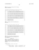 Nucleic acids and proteins from streptococcus groups a & b diagram and image