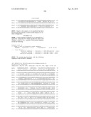 Nucleic acids and proteins from streptococcus groups a & b diagram and image