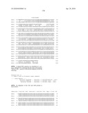 Nucleic acids and proteins from streptococcus groups a & b diagram and image