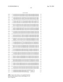 Nucleic acids and proteins from streptococcus groups a & b diagram and image