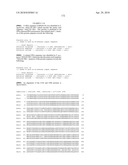 Nucleic acids and proteins from streptococcus groups a & b diagram and image