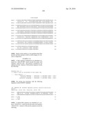 Nucleic acids and proteins from streptococcus groups a & b diagram and image