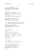 Nucleic acids and proteins from streptococcus groups a & b diagram and image