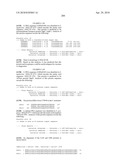 Nucleic acids and proteins from streptococcus groups a & b diagram and image