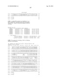 Nucleic acids and proteins from streptococcus groups a & b diagram and image