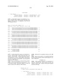 Nucleic acids and proteins from streptococcus groups a & b diagram and image