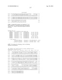 Nucleic acids and proteins from streptococcus groups a & b diagram and image