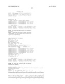 Nucleic acids and proteins from streptococcus groups a & b diagram and image