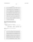 Nucleic acids and proteins from streptococcus groups a & b diagram and image