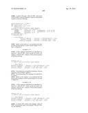 Nucleic acids and proteins from streptococcus groups a & b diagram and image