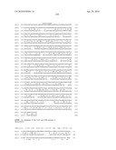 Nucleic acids and proteins from streptococcus groups a & b diagram and image