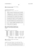 Nucleic acids and proteins from streptococcus groups a & b diagram and image