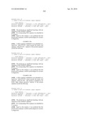 Nucleic acids and proteins from streptococcus groups a & b diagram and image