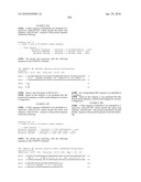 Nucleic acids and proteins from streptococcus groups a & b diagram and image